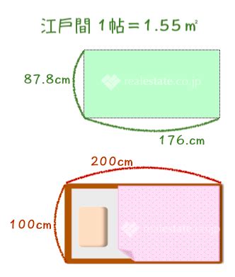 一般房間大小